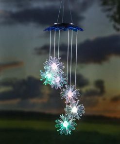 Fixwear.shop1e5f522639 1